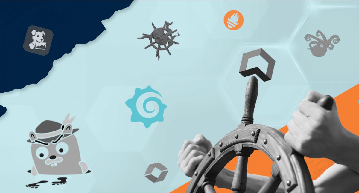 Top 10 Kubernetes Monitoring Tools for 2026 