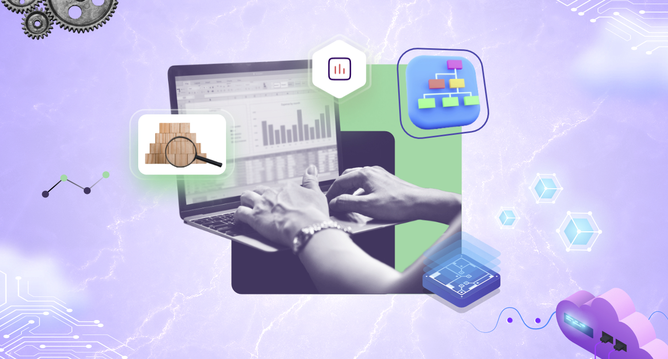 Understanding Observability Maturity Model