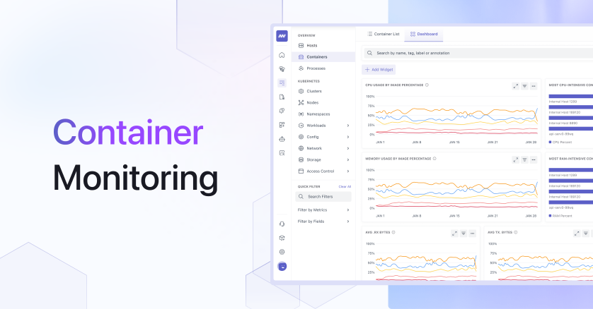 container monitoring