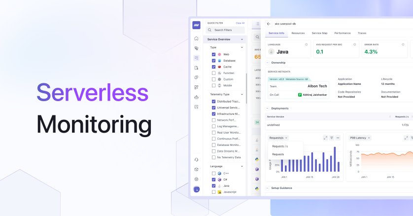serverless monitoring