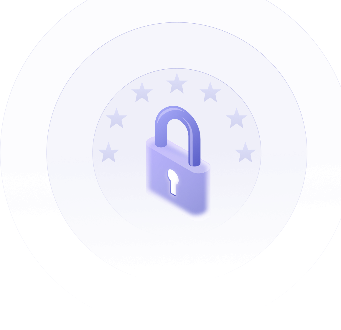 GDPR Middleware