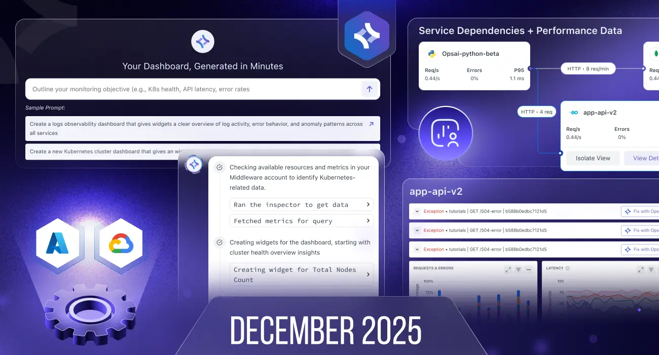 Product Update December 2025 Middleware