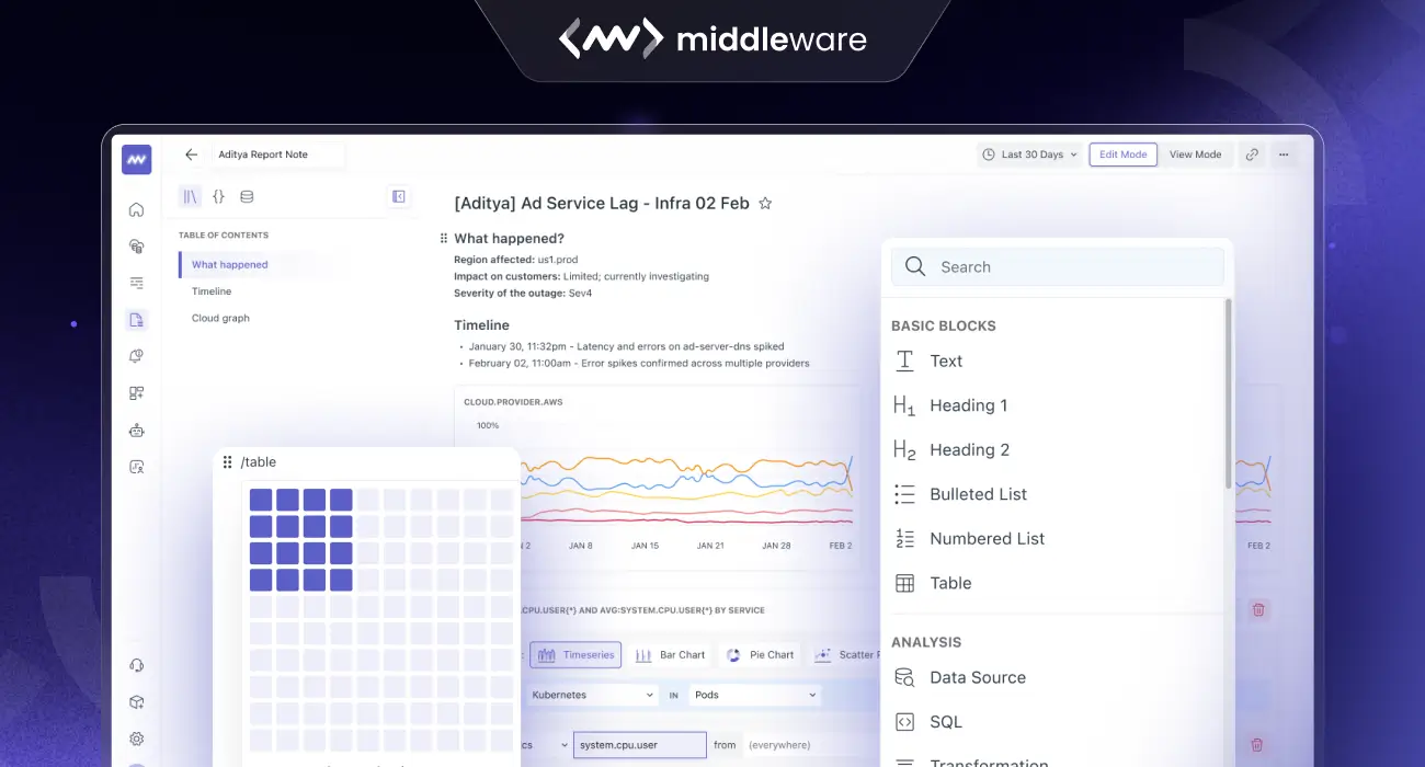 Introducing Middleware Notebooks: Turning Incident Chaos into Evidence-Backed Stories