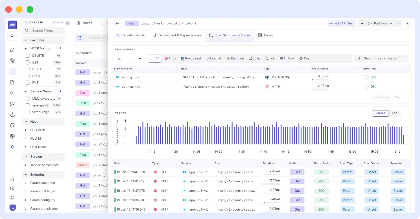 Trace-level investigation in endpoint monitoring