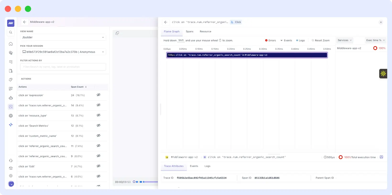 Heatmap Backend Correlation