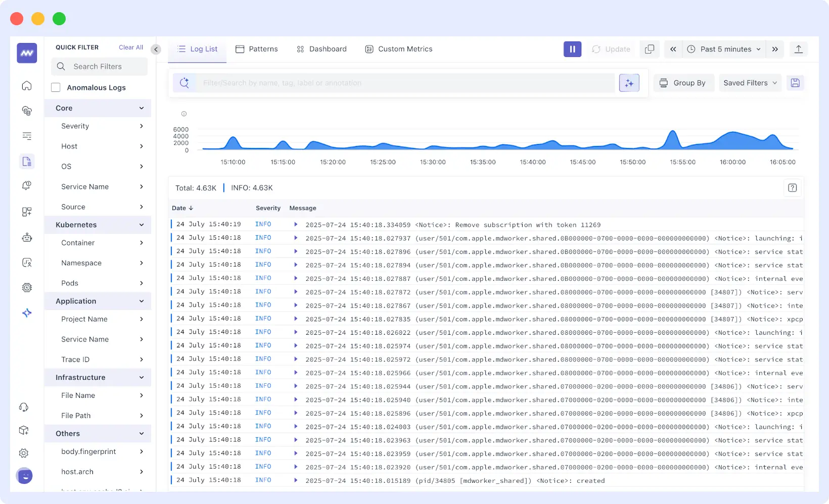 Middleware unified log monitoring dashboard showing logs, metrics and traces