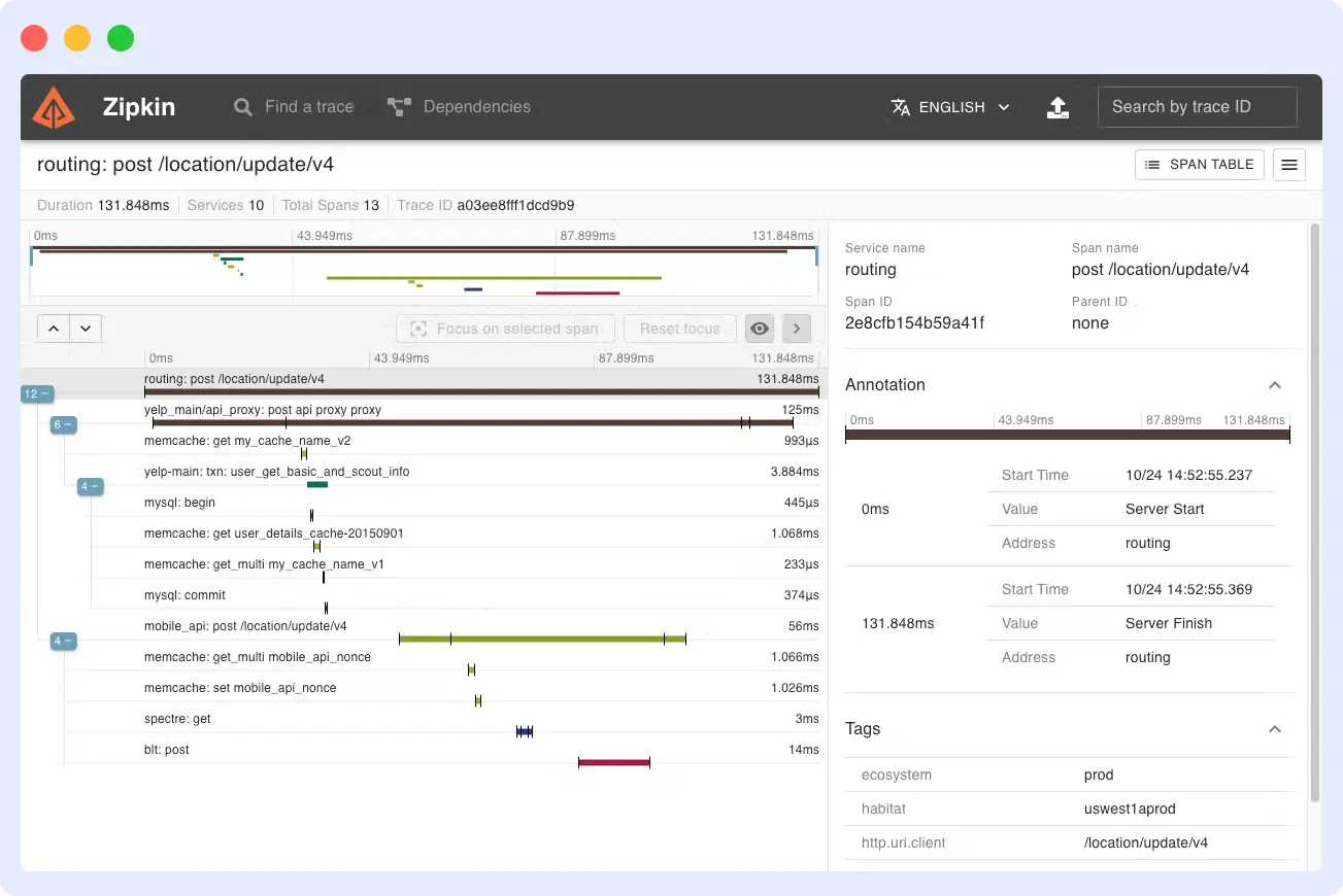 Zipkin tracing UI showing request flow across services