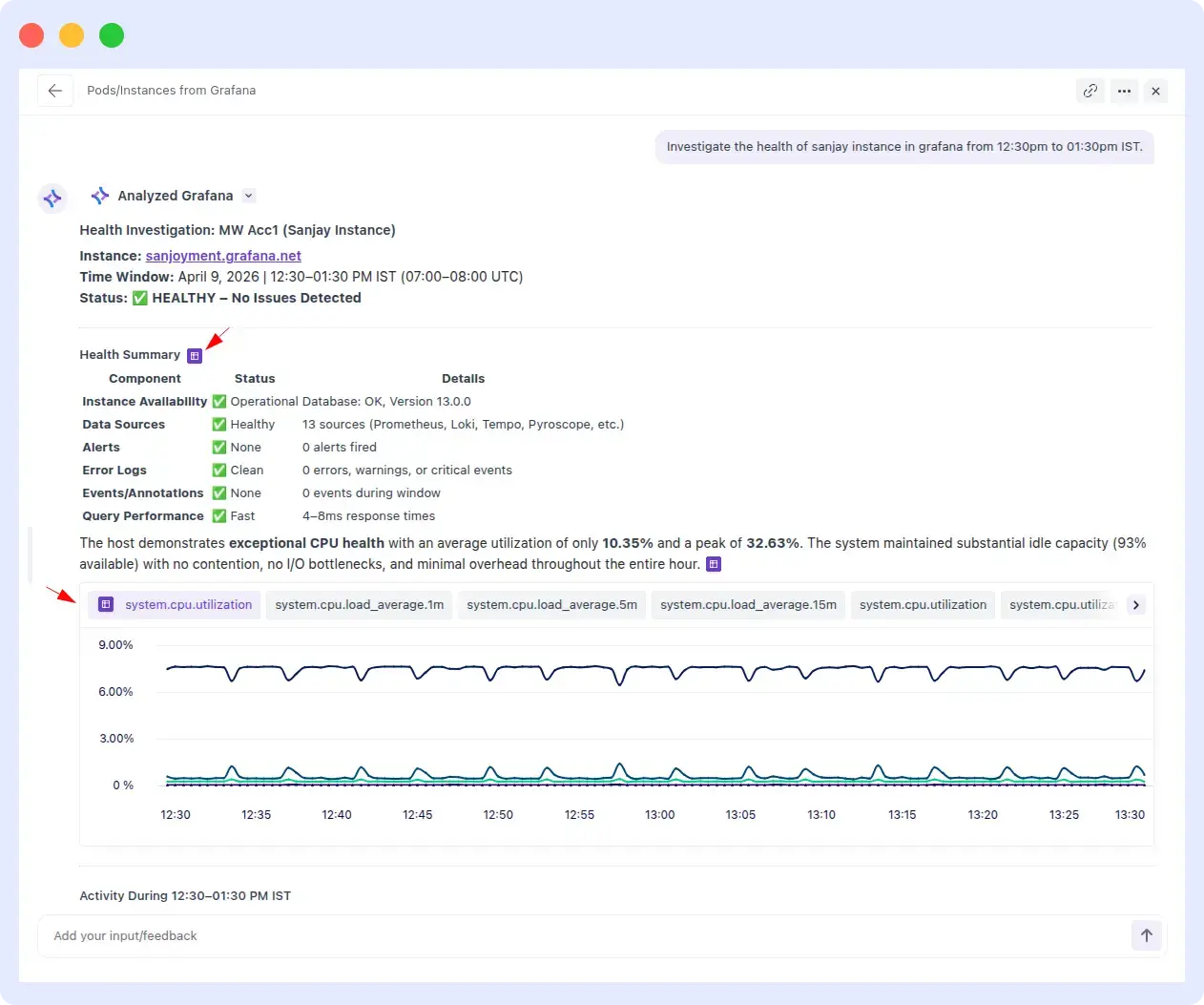 Middleware OpsAI — Grafana sanjay instance health investigation Middleware OpsAI health investigation of Grafana sanjay instance showing HEALTHY status across all 13 data sources for the 12:30–01:30 PM IST window