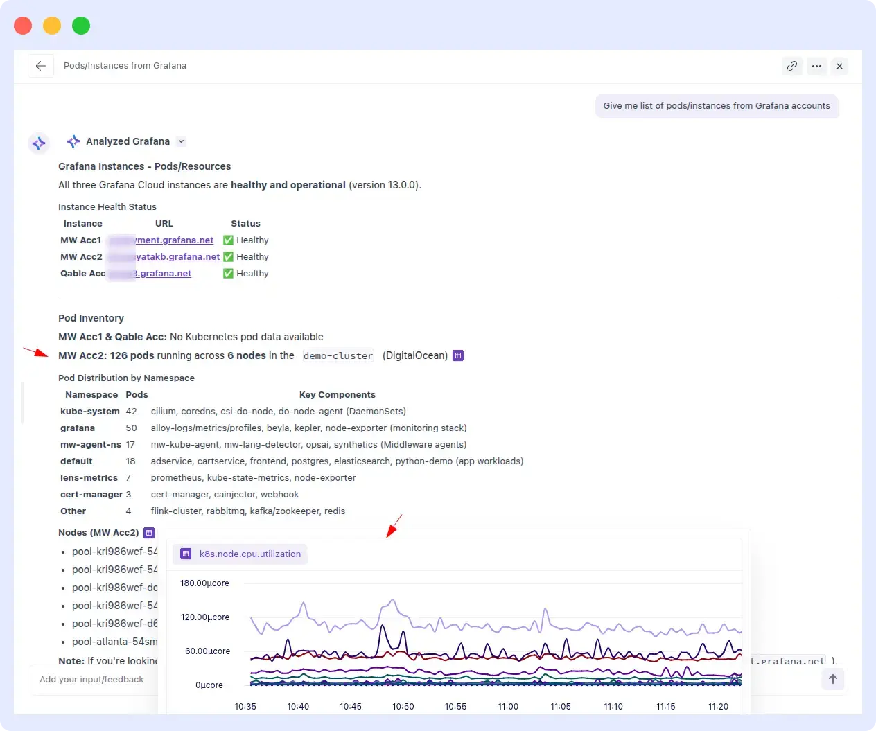 Middleware OpsAI — Grafana pod discovery benchmark result Middleware OpsAI returning a complete list of Grafana pods and instances in under one minute