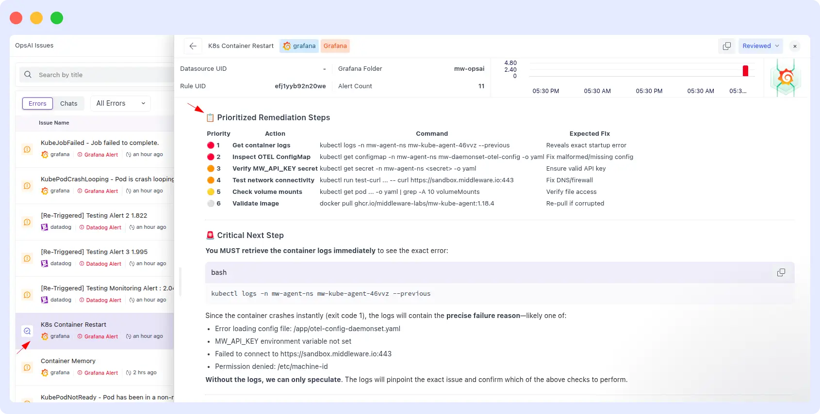 Middleware OpsAI — Kubernetes container restart runbook with kubectl commands Middleware OpsAI prioritized Kubernetes remediation runbook with 6 steps, exact kubectl commands, and expected fix outcome for each step for a container restart alert