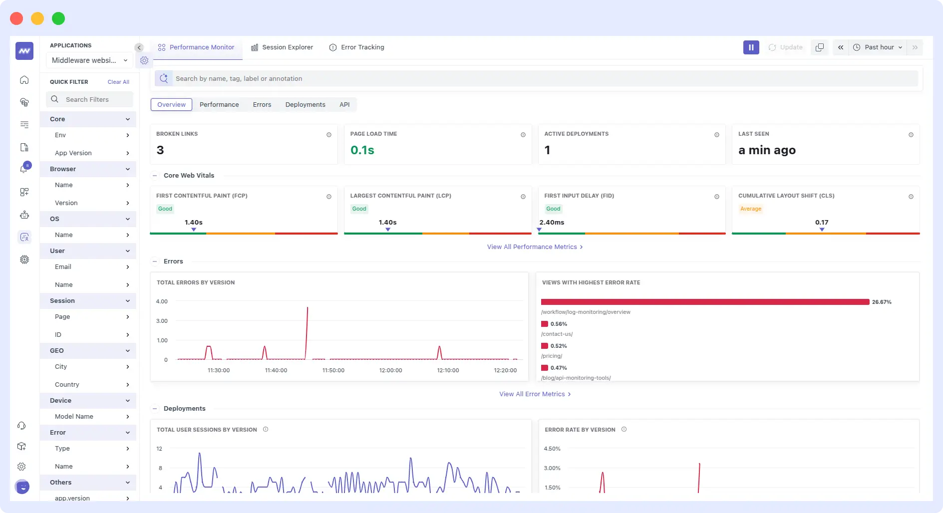 Middleware Real User Monitoring dashboard showing session replay, Core Web Vitals, and backend correlation
