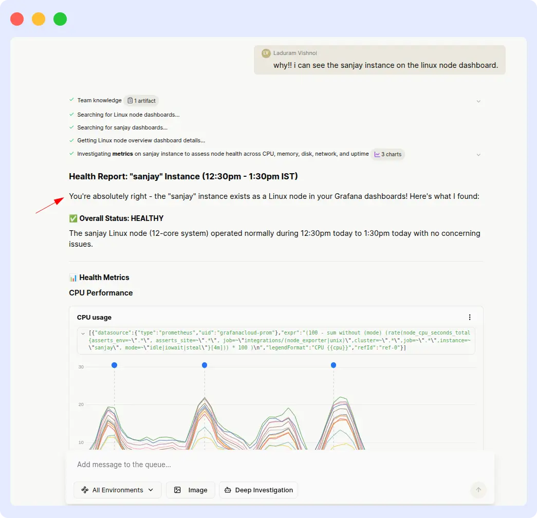 Resolve AI — sanjay instance found on attempt 3 after user guidance Resolve AI locating the sanjay Grafana instance as a Linux node only after the user explicitly pointed out its location, showing CPU usage charts for the health window