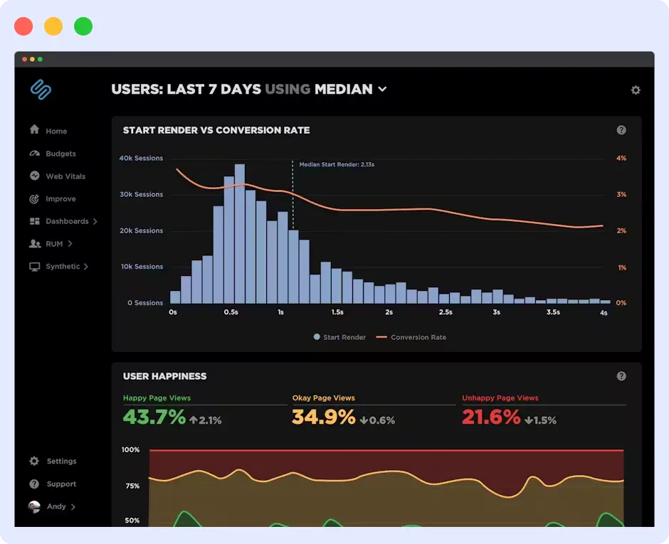 SpeedCurve frontend performance dashboard tracking Core Web Vitals and user experience metrics