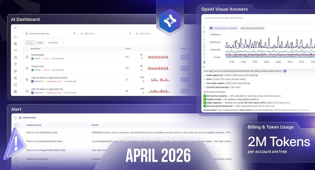 Product Updates April 2026