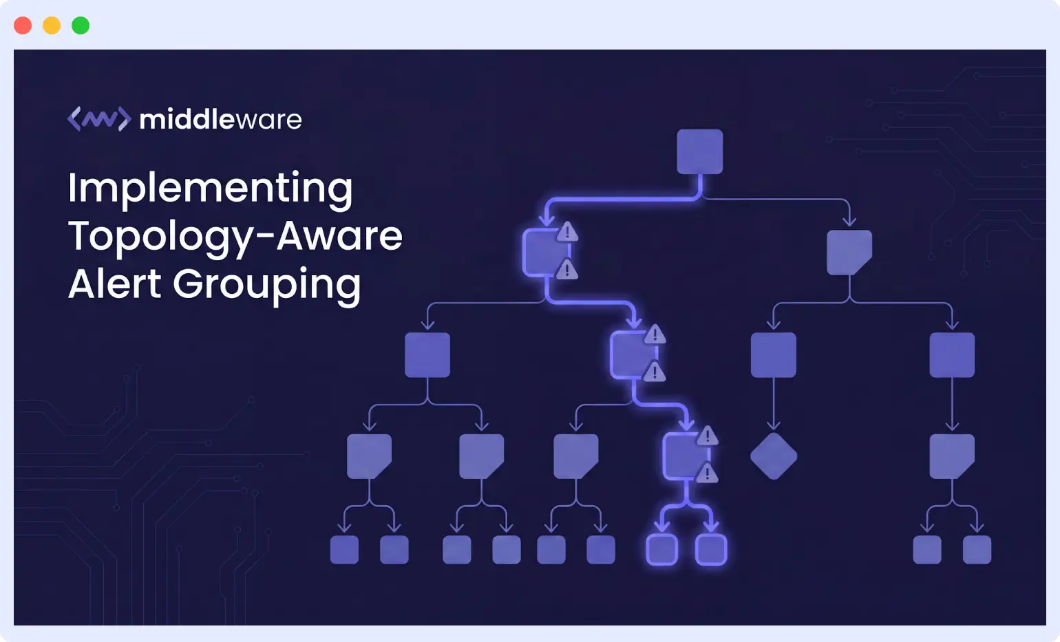 Implementing topology-aware alert grouping