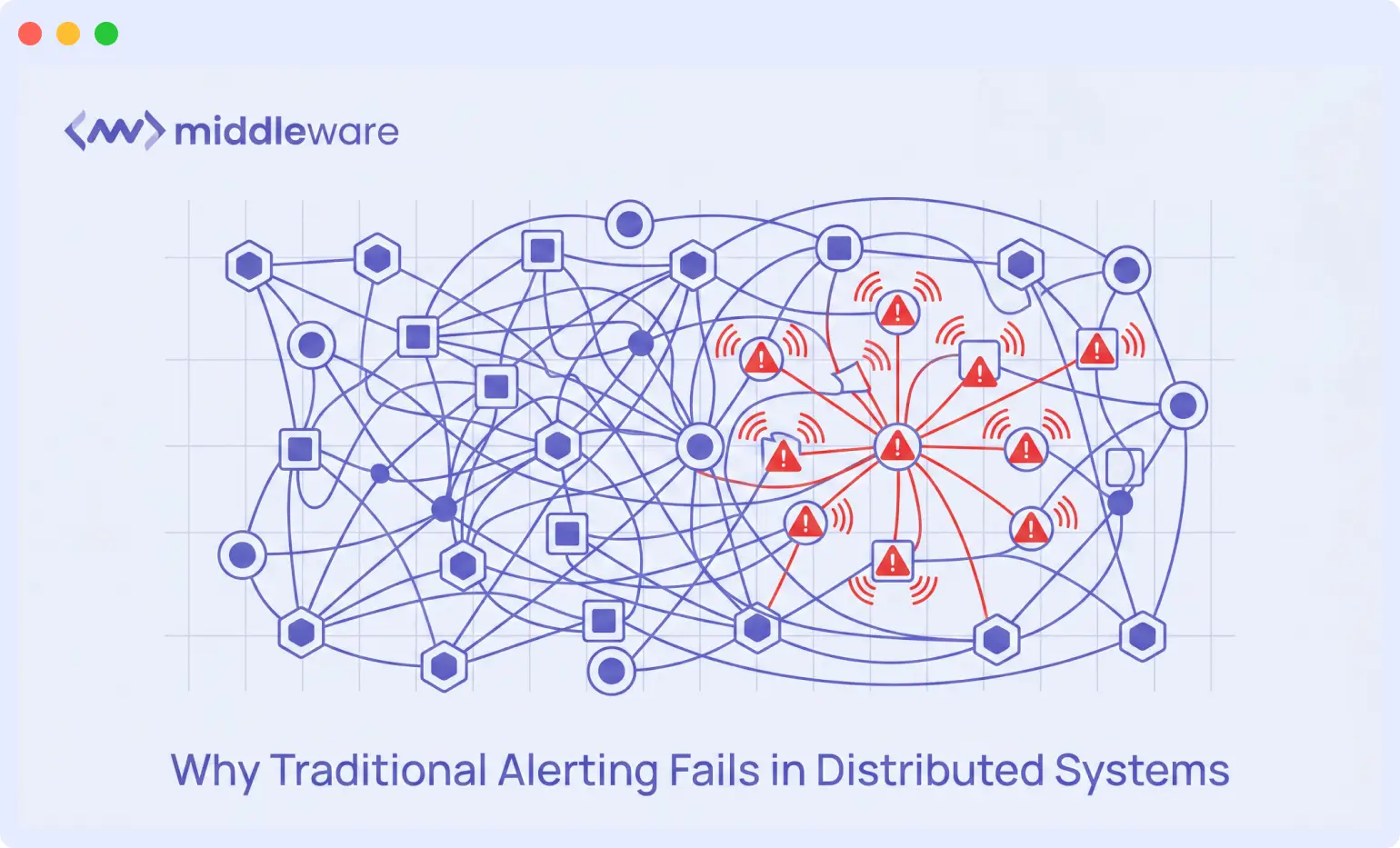 Why traditional alerting fails in distributed systems